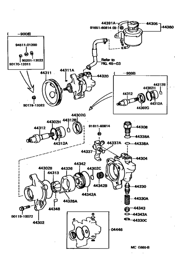 Vane Pump & Reservoir (Power Steering)