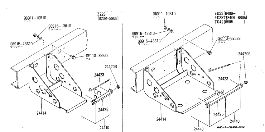 Battery mounting
