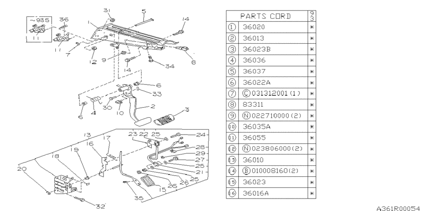 Pedal system (at)
