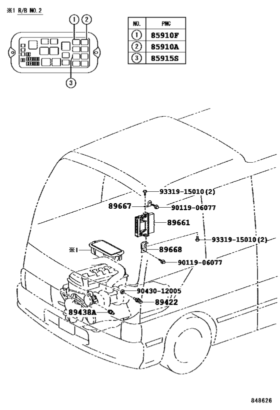Electronic Fuel Injection System
