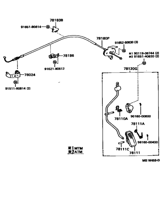 Accelerator Link