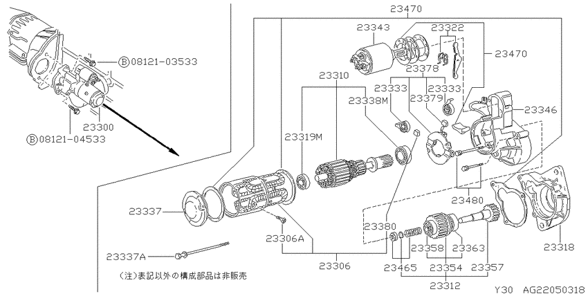 Starter motor
