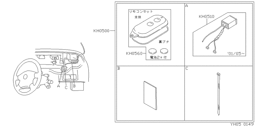 ﾘﾓｺﾝﾄﾞｱﾛｯｸ