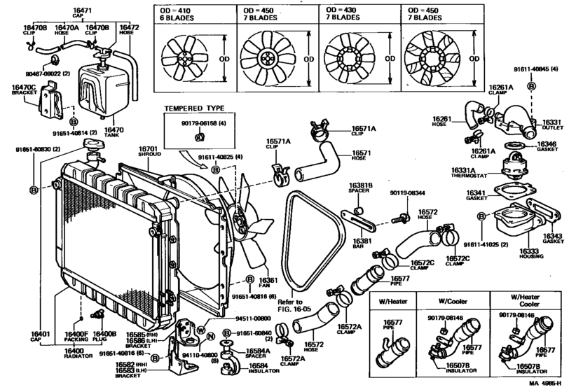 Radiator & Water Outlet