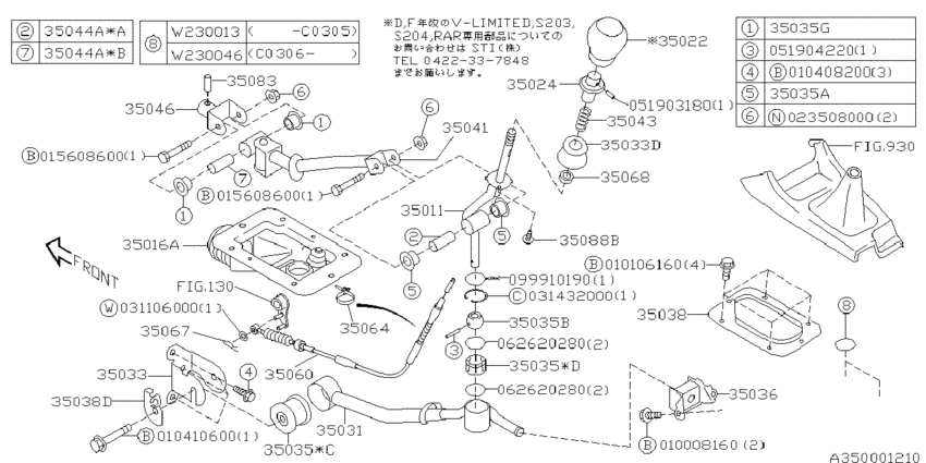 Manual gear shift system