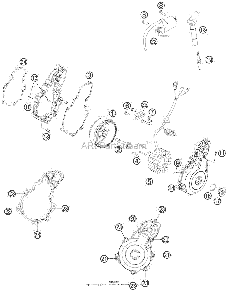 Ignition System