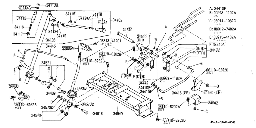 Transmission control & linkage