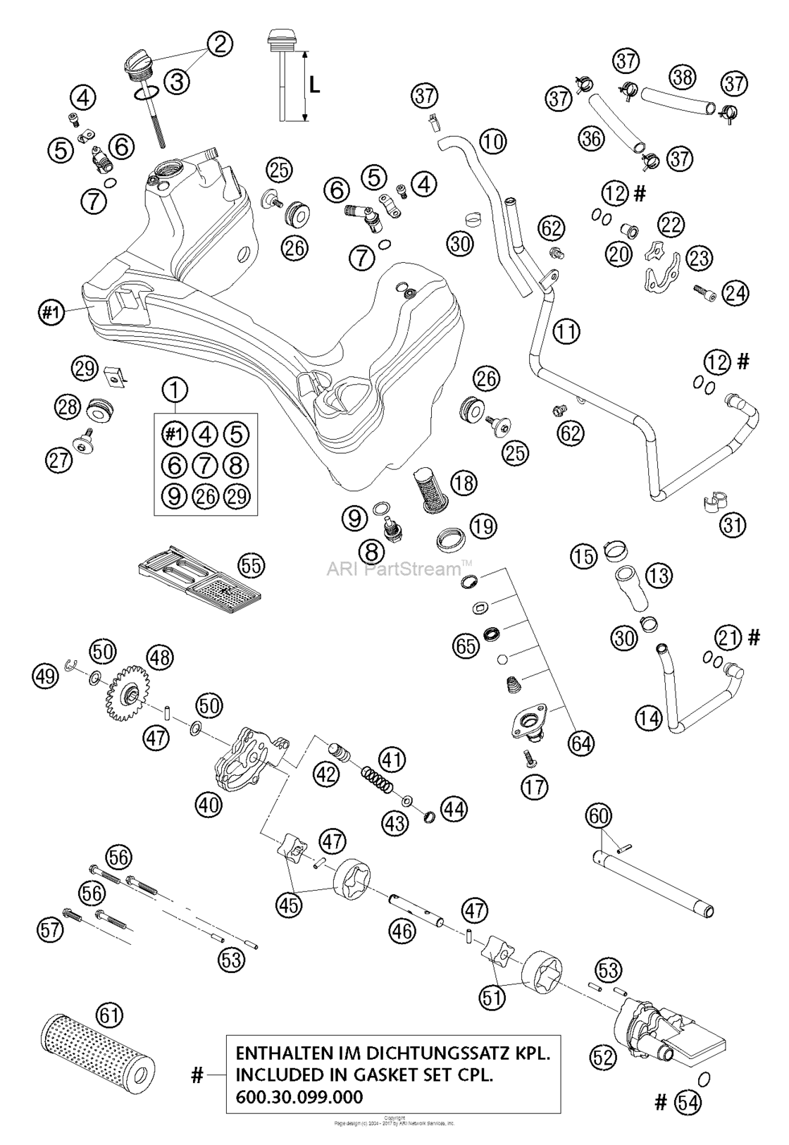Lubricating System