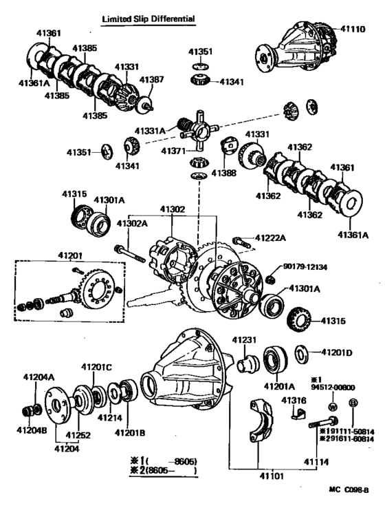 Rear Axle Housing & Differential