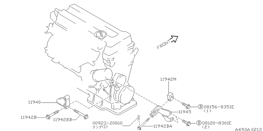 Power steering pump mounting