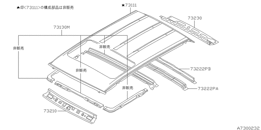 Roof panel & fitting