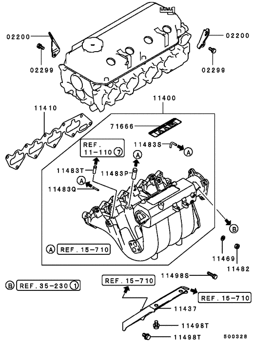 Inlet manifold