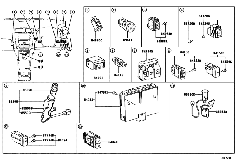 Switch & Relay & Computer