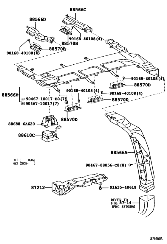 Heating & Air Conditioning - Control & Air Duct