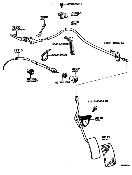 Accelerator Link