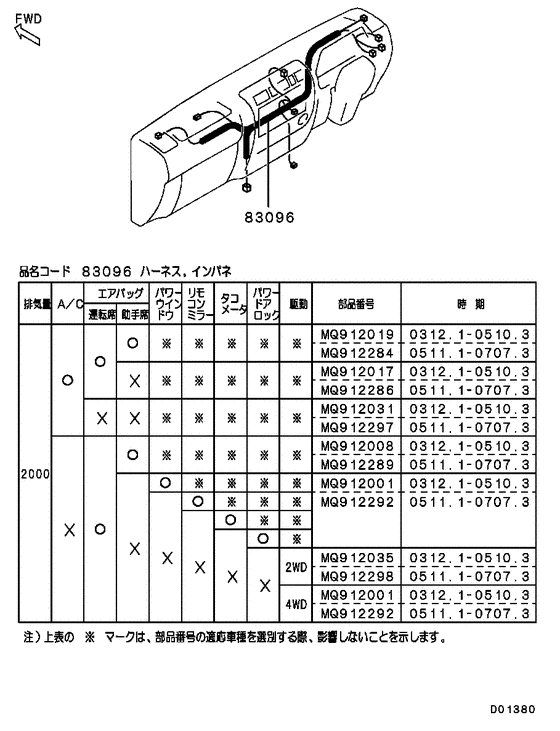 Wiring & attaching parts