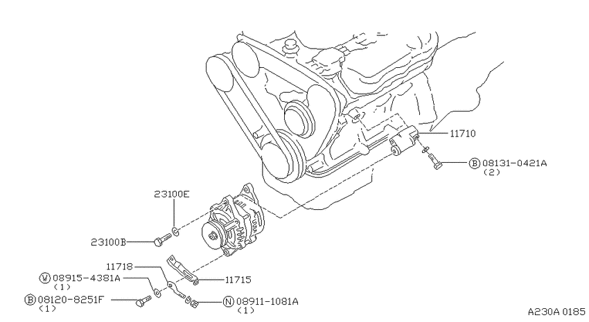 Alternator fitting