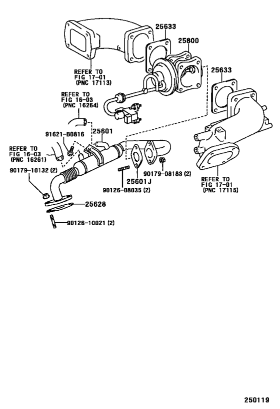Exhaust Gas Recirculation System