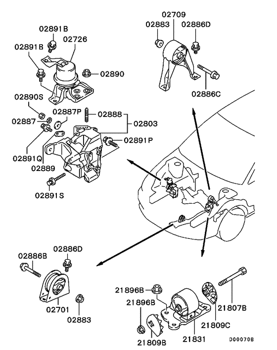 Engine mounting & support