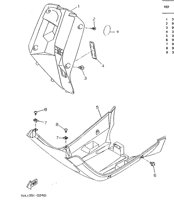 Leg shield