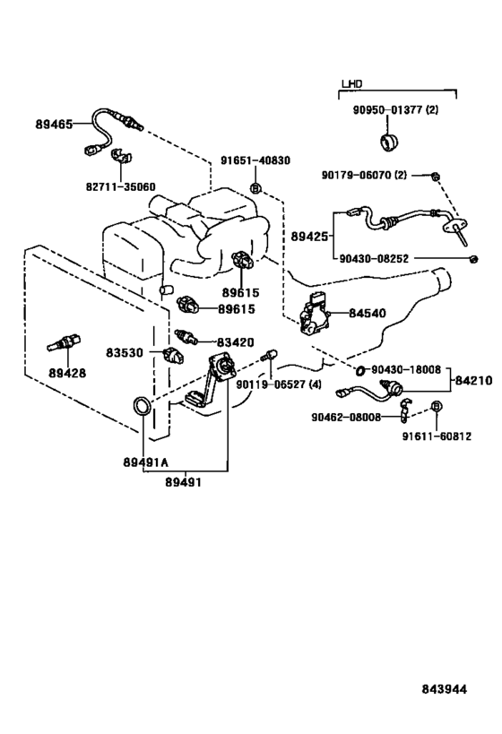 Switch & Relay & Computer