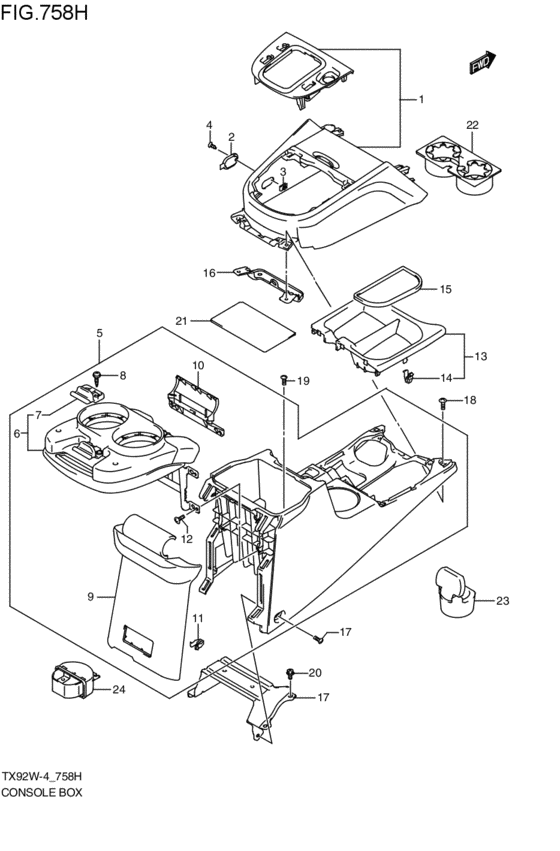 console box