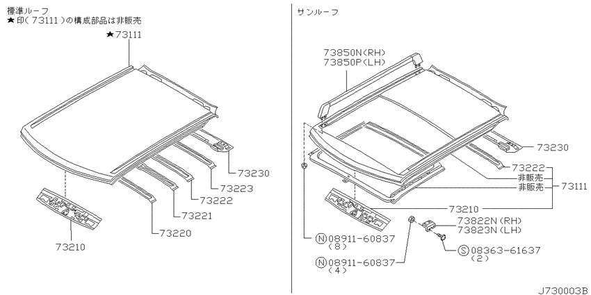 Roof panel & fitting