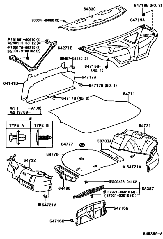 Package Tray Panel & Luggage Compartment Mat