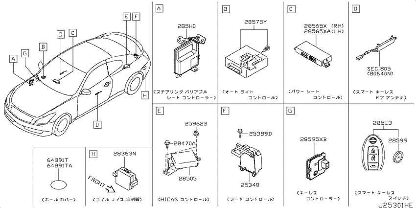 Electrical unit