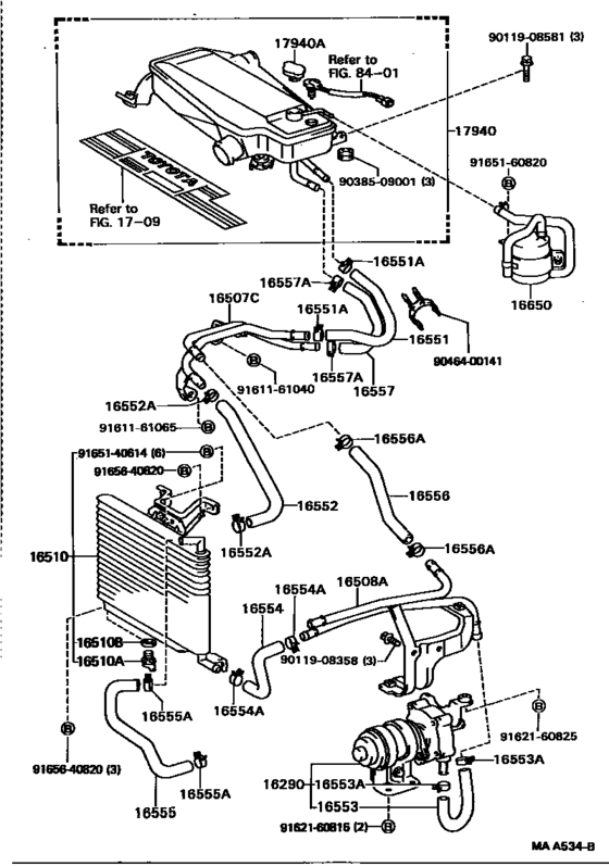 Intercooler & Sub Radiator