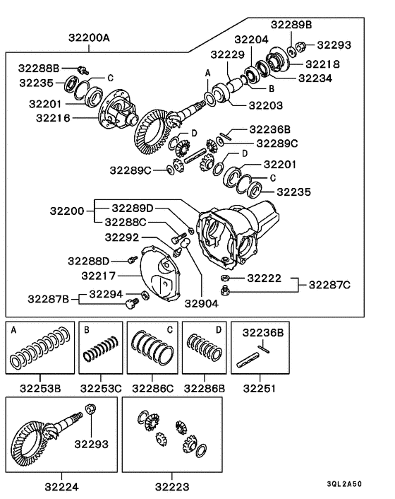 Front axle differential