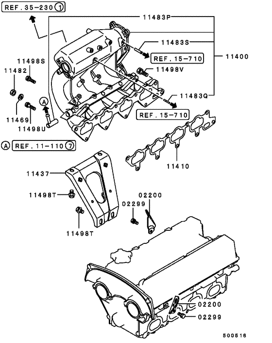 Inlet manifold