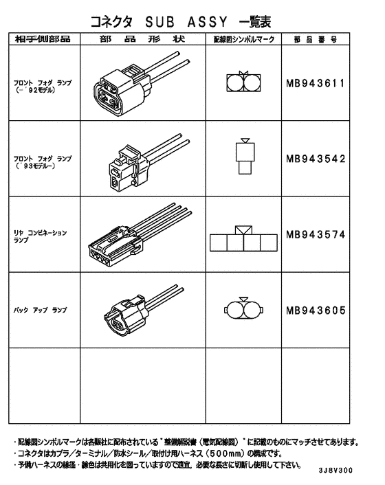 Wiring & attaching parts