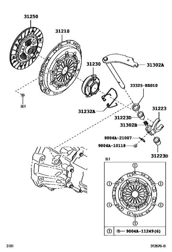 Clutch & Release Fork