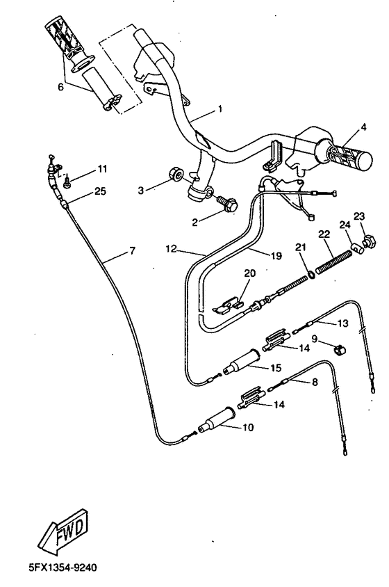 Steering handle & cable