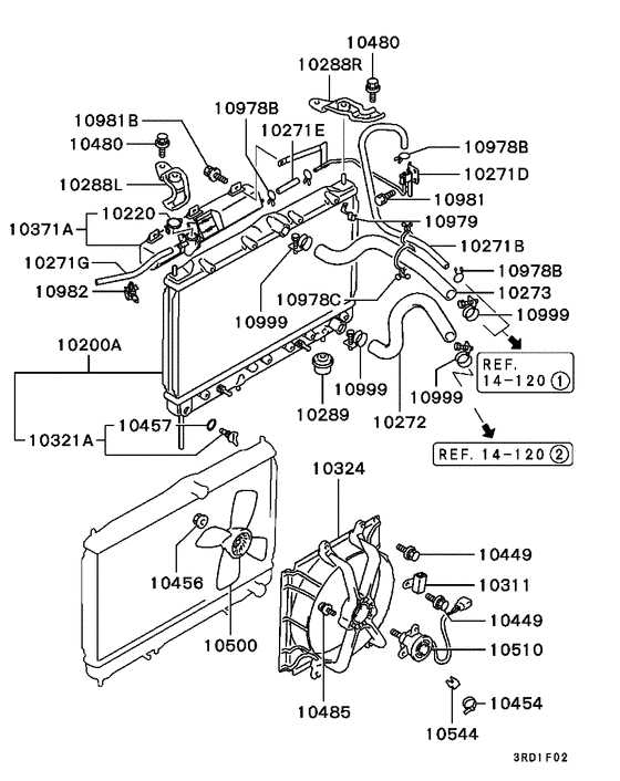 Radiator,hose & condenser tank