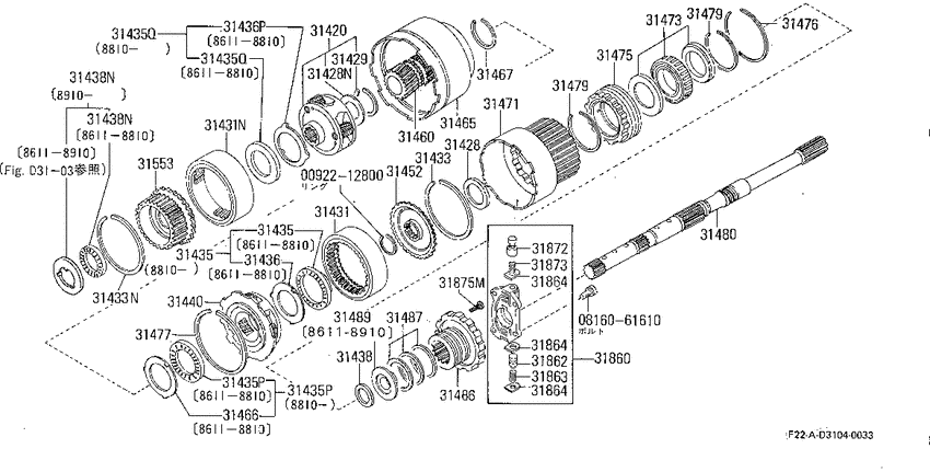 planetary gear