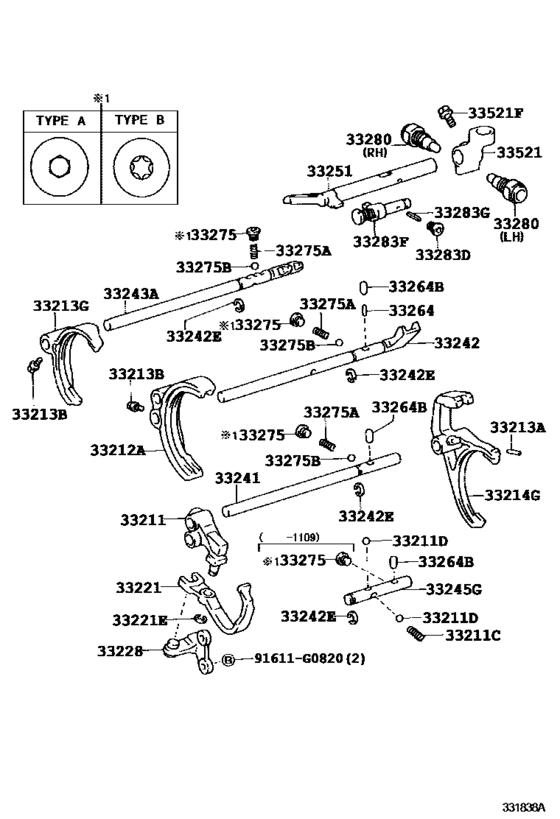 Gear Shift Fork & Lever Shaft (Mtm)