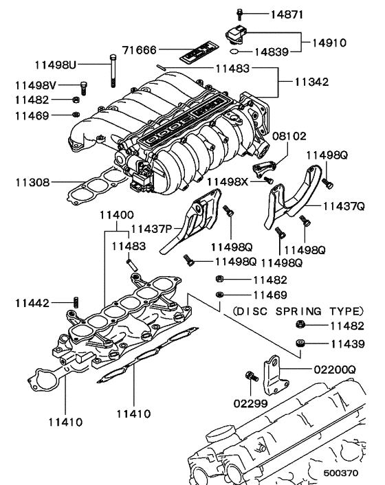 Inlet manifold