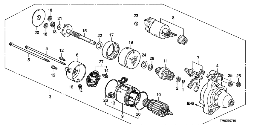 Starter motor