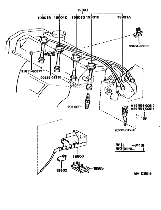 Ignition Coil & Spark Plug