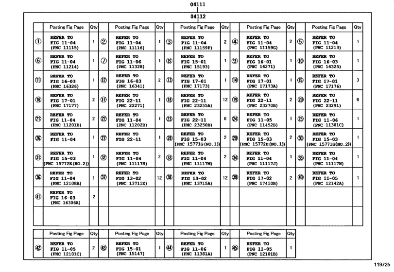 Engine Overhaul Gasket Kit