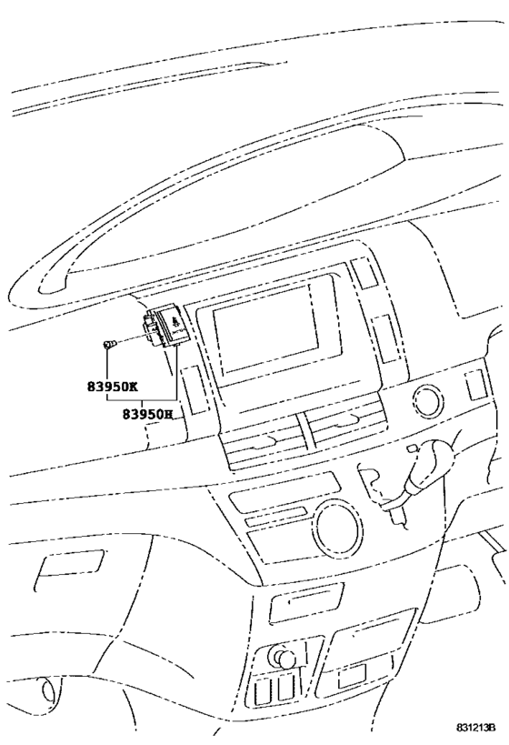 Indicator
