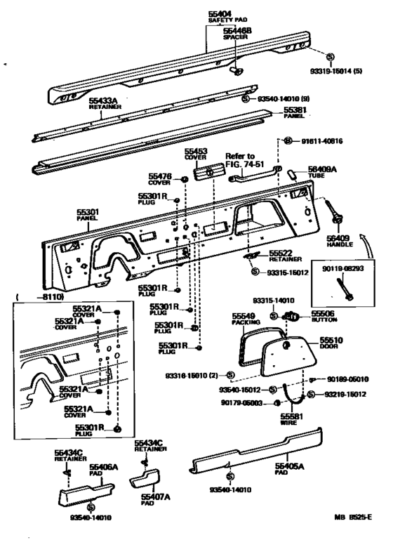 Instrument Panel & Glove Compartment