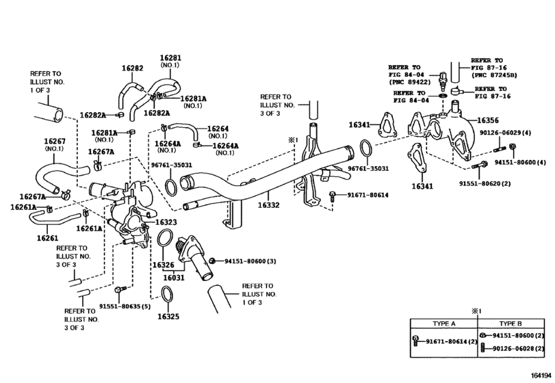 Radiator & Water Outlet