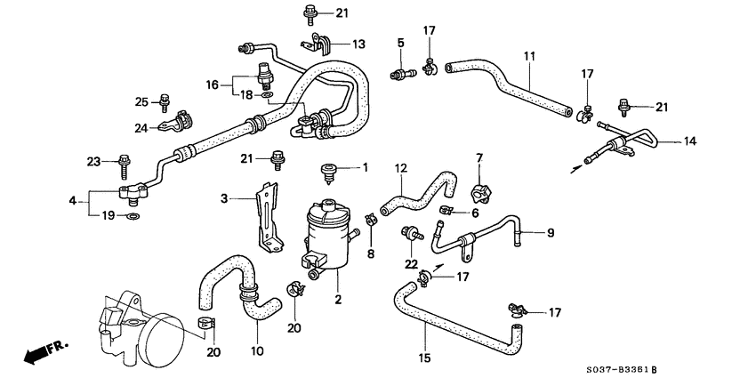 Power steering lines