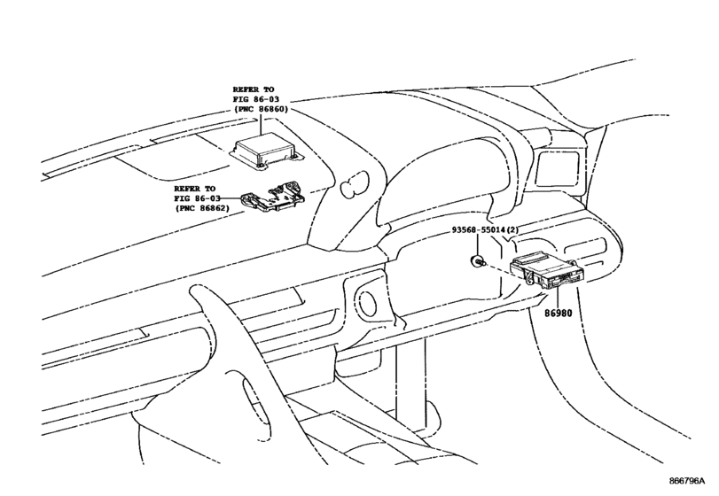 Radio Communication & Etc