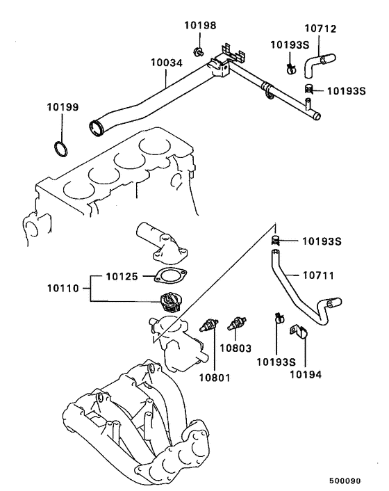 Water pipe & thermostat