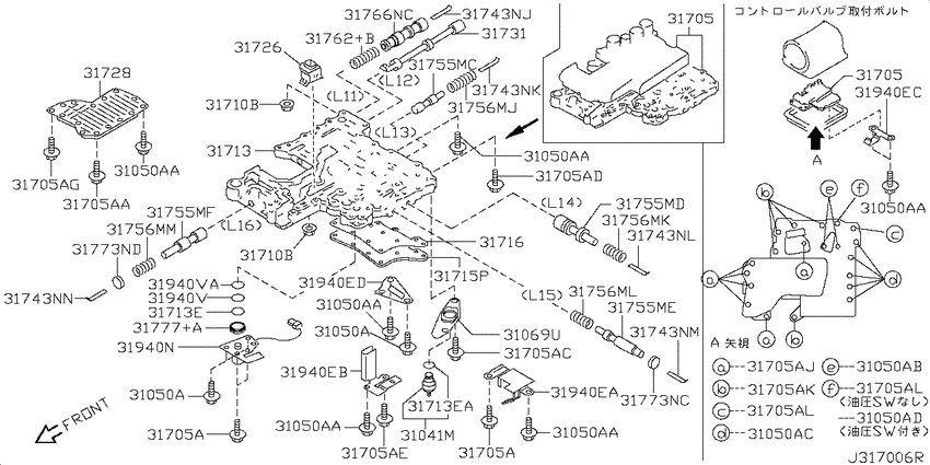 Control valve (atm)