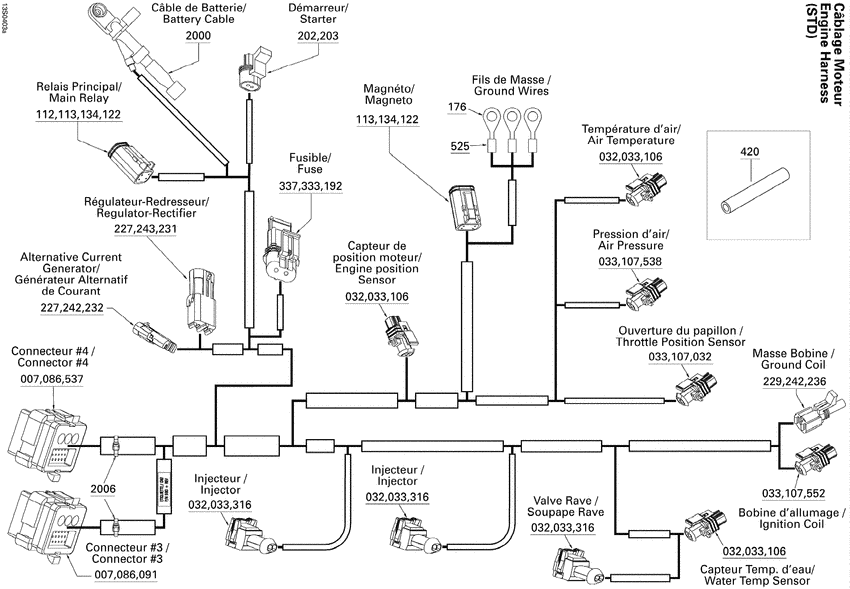 10- engine harness